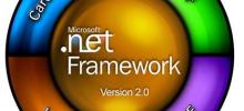 Zend Framework Distributor Usage Example