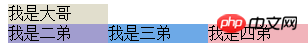 CSS三个定位常规、浮动、绝对定位详细介绍