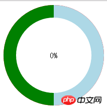 使用css3来制作圆环进度条的实例