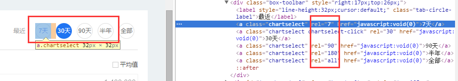 详解python3百度指数抓取实例