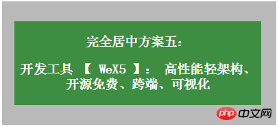 使用CSS完美实现垂直水平居中的6种方法介绍
