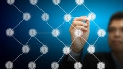 Summary of four ways to intercept String strings