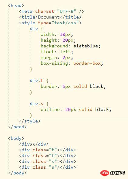 Detailed explanation of the difference between border and outline