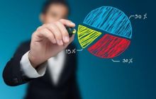 使用绝对定位实现横向两列布局代码