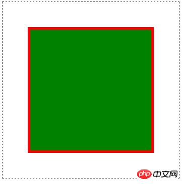在CSS中Box Model盒模型中的边距图文详解