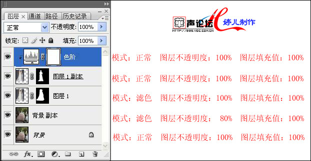PS图层混合模式实例详解 