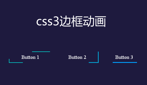 CSS3 Translationを使用してテーブルヘッダーの固定効果を完全に実現する例の詳細な説明