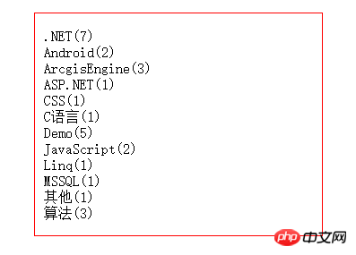 深入了解CSS元素类型