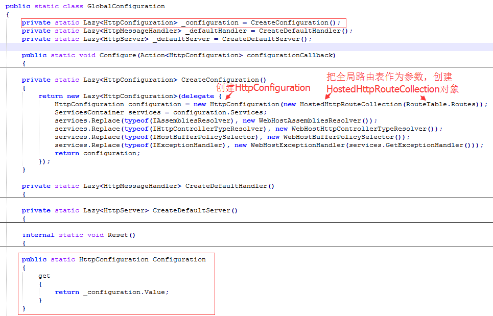 剖析Asp.Net Web API路由系统---WebHost部署方式