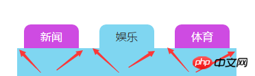 iconfont字體圖示和各種css小圖示的詳解