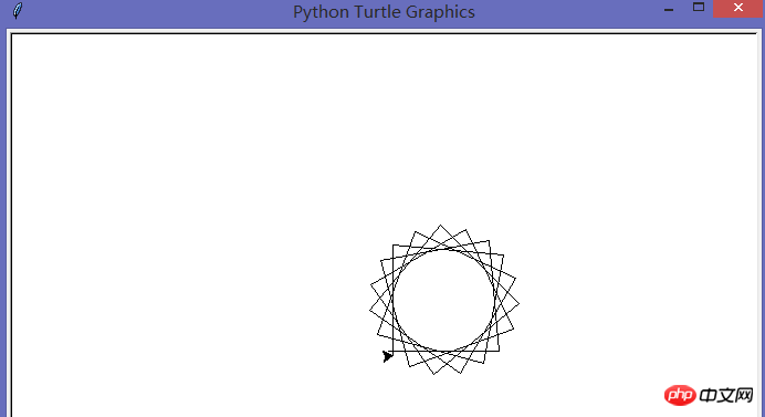 Verwendung erweiterter Turtle-Plot-Methoden in Python