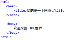 css深入理解之absolute 