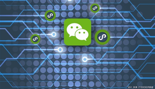 Sélecteur de date et d'heure du sélecteur d'applet WeChat