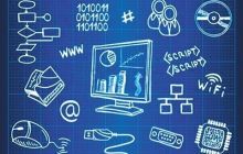 jsp传参 servlet接收中文乱码问题的解决方法