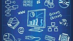 Solution to the problem of jsp passing parameters and servlet receiving Chinese garbled characters