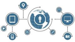 Detailed explanation of Zend Framework entry application examples