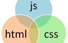 html,css,javascript,jquery使用笔记