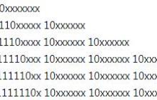 什么是Unicode,什么是UTF-8