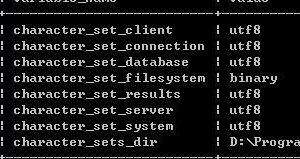 MySQLの中国語文字化け問題の解決方法を図解で詳しく解説