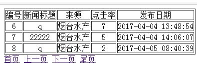 PHP でページング効果を実現する方法についての詳細な図による説明