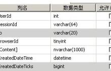 深入理解购物车存储的三种方式