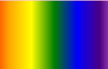 实例详解CSS3制作文字流光渐变特效