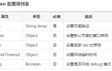 详细讲解小程序代码构成中的json 后缀的 JSON 配置文件