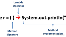 Java中对Lambda表达式的理解，来测试学习一下