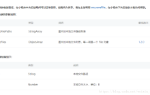 微信小程序上传多张图片限制大小的实例解析