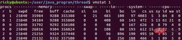 Redis6.0到底為何引入多線程？