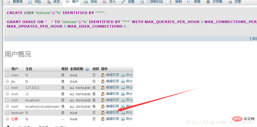 詳解利用phpmyadmin設(shè)置mysql的權(quán)限