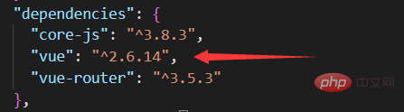 Der Routing-Prozess des Vue-Routers wird einfach geklärt (Nutzungsschritte).