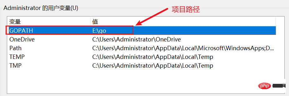 GO Modules的使用与遇到的问题与解决方式