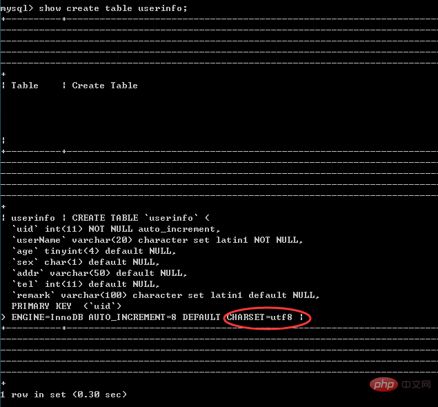 如何解决mysql 查询中文乱码问题