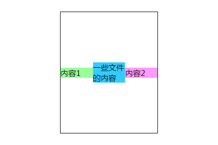 CSS怎么实现弹性盒中的元素居中对齐