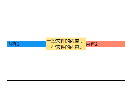 CSS怎么实现弹性盒中的元素居中对齐