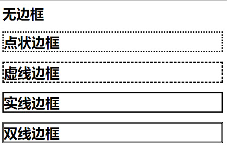 css边框样式有多少种