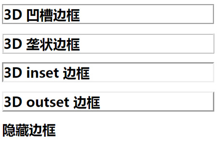css边框样式有多少种