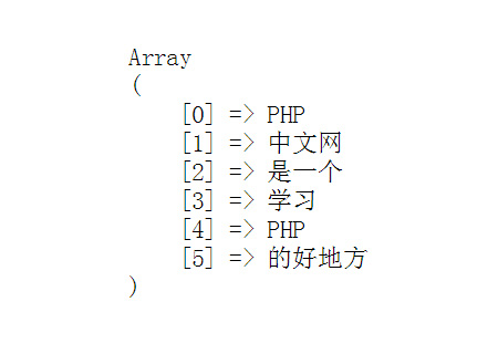PHP怎么将字符串拆分成数组
