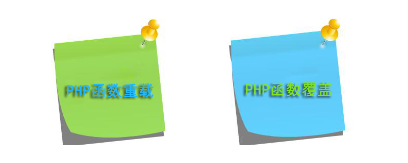 PHP中函数覆盖和函数重载是什么