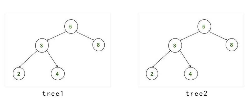 c++检查两个二进制搜索树是否相同