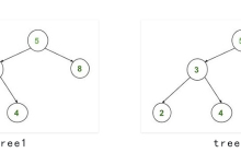 c++检查两个二进制搜索树是否相同