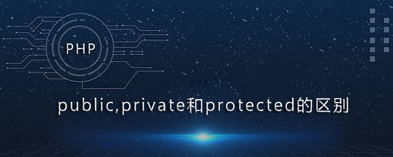 PHP中的public,private和protected的区别