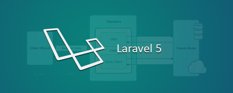 如何在laravel 5中创建用于XSS防御的中间件?