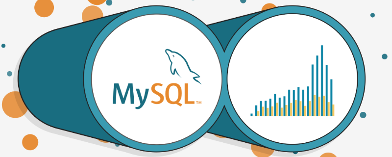PHP mysql中l(wèi)imit用法詳解（代碼示例）-小浪學(xué)習(xí)網(wǎng)