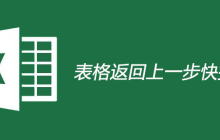 表格返回上一步快捷键是什么