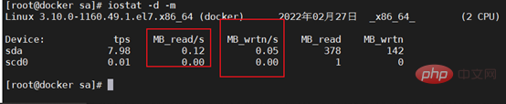 linux 宕機(jī)日志在哪