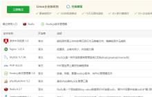 还在受Laravel环境困扰？看看另辟蹊径的方法