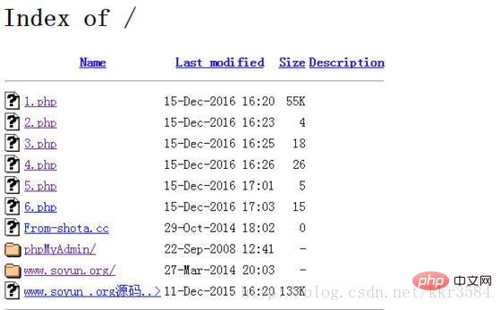 分析PHPmyadmin漏洞以及拿shell的介紹