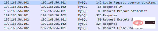關(guān)于Go SQL中的Query、Exec和Prepare使用對比（附網(wǎng)絡(luò)抓包）